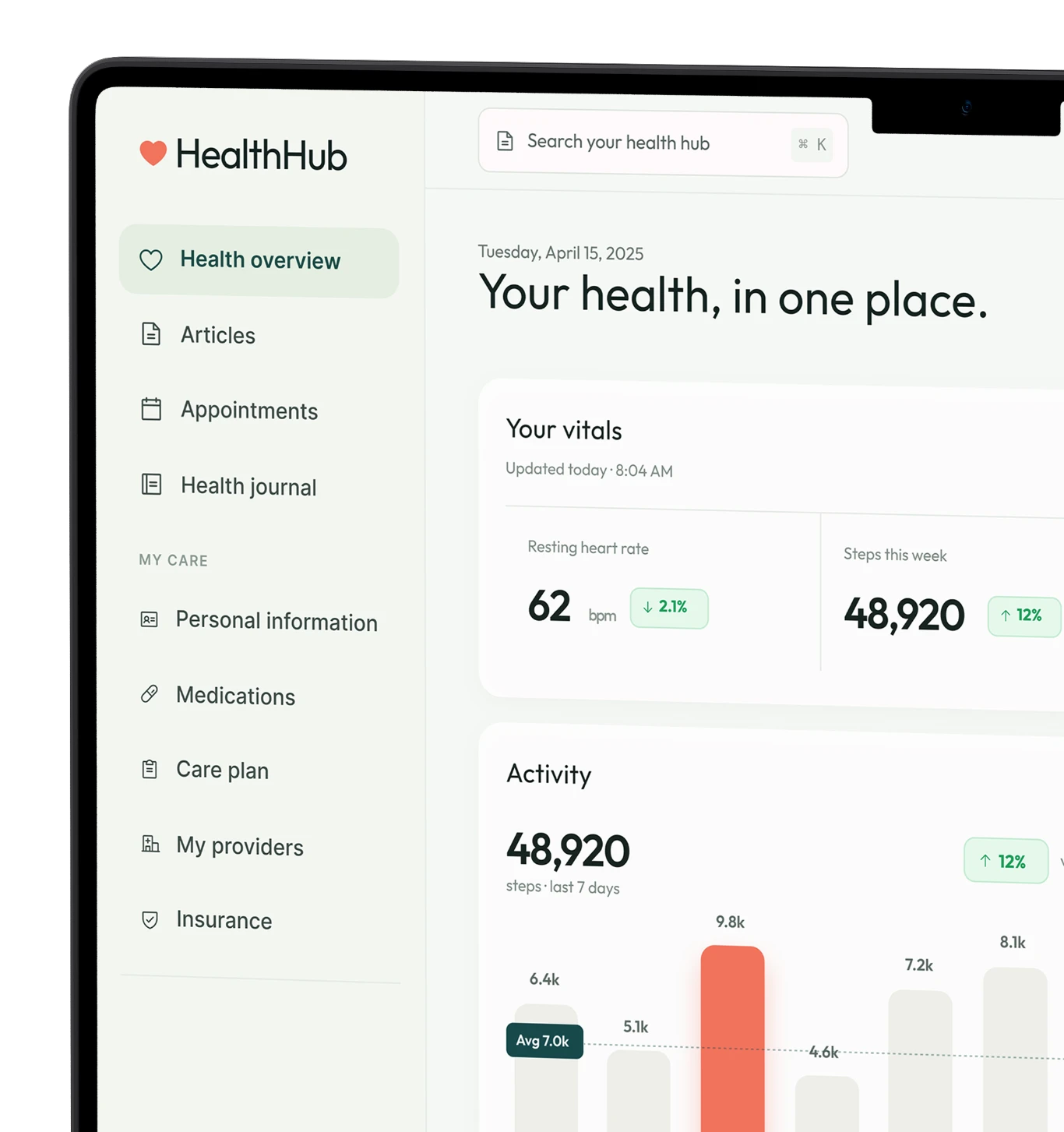HealthHub personal dashboard with activity and health metrics