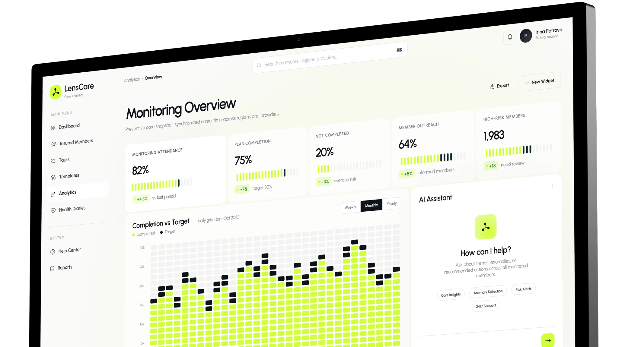 LensCare dashboard with health metrics and a monitoring chart